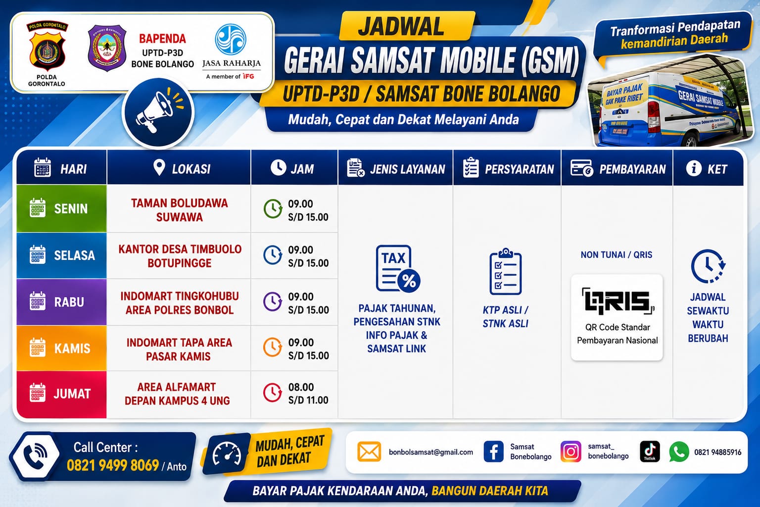 Samsat Keliling Telah Hadir